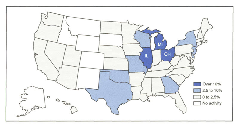Figure 2 is a map showing the percentage share by state of shipments received by FTZs. Illinois, Michigan, and Ohio received the most, with over 10% each. Wisconsin, Missouri, Oklahoma, Texas, Georgia, New York, New Jersey and Delaware all received shares of these shipments ranging from 2.5% to 10%.