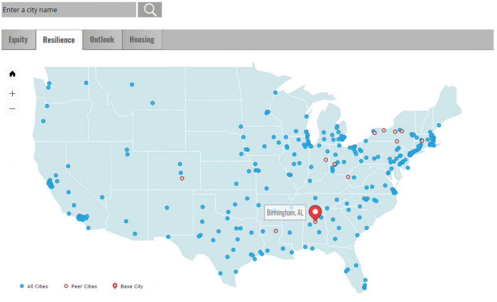 Peer City Identification Tool