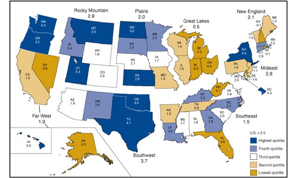 Percent change in real GDP by state, 2006-2007