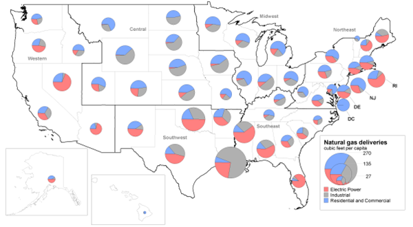 United states natural gas deliveries per capita by state and sector, 2010