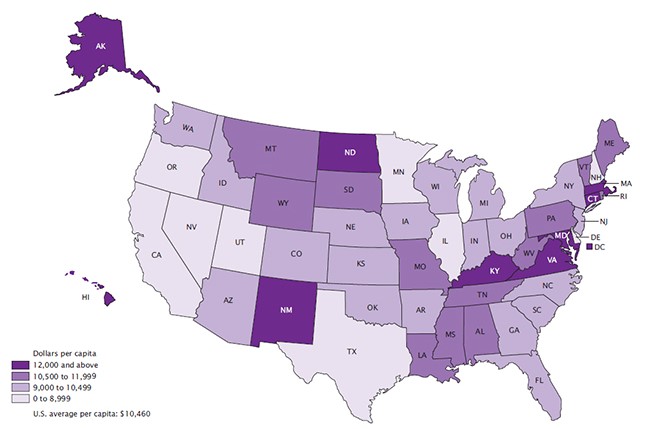 Federal government spending, per capita ranges by state (fiscal year 2010)