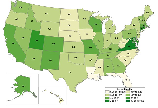 Estimated sequester exposure