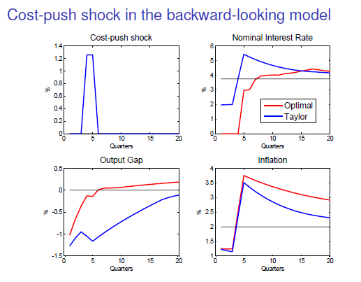 brookings slide 7