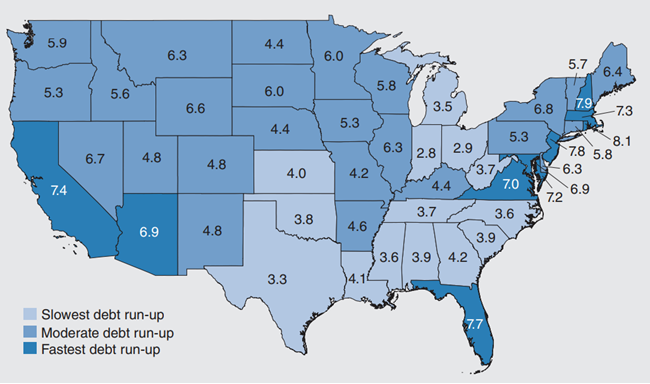 Figure 2 depicts the average annual growth rate in real total debt for all 50 states from 2001 through 2008.
