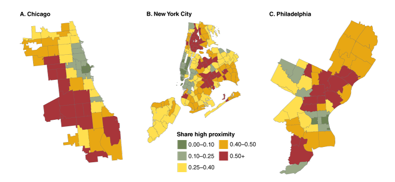 Figure 2 displays zip code-level maps for Chicago, New York, and Philadelphia. The maps show the share of residents in each zip code that works in a high social contact job, as defined in the text. In all three cities, the zip code with the most residents working in high-social contact jobs are further from the central business districts.