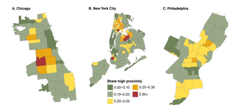 Figure A2 displays zip code-level maps for Chicago, New York, and Philadelphia. The maps show the share of residents in each zip code that works in a high social contact job in a nonessential service industry, as defined in the text. In all three cities, the zip codes with the most residents working in nonessential high-social contact jobs are further from the central business districts. 